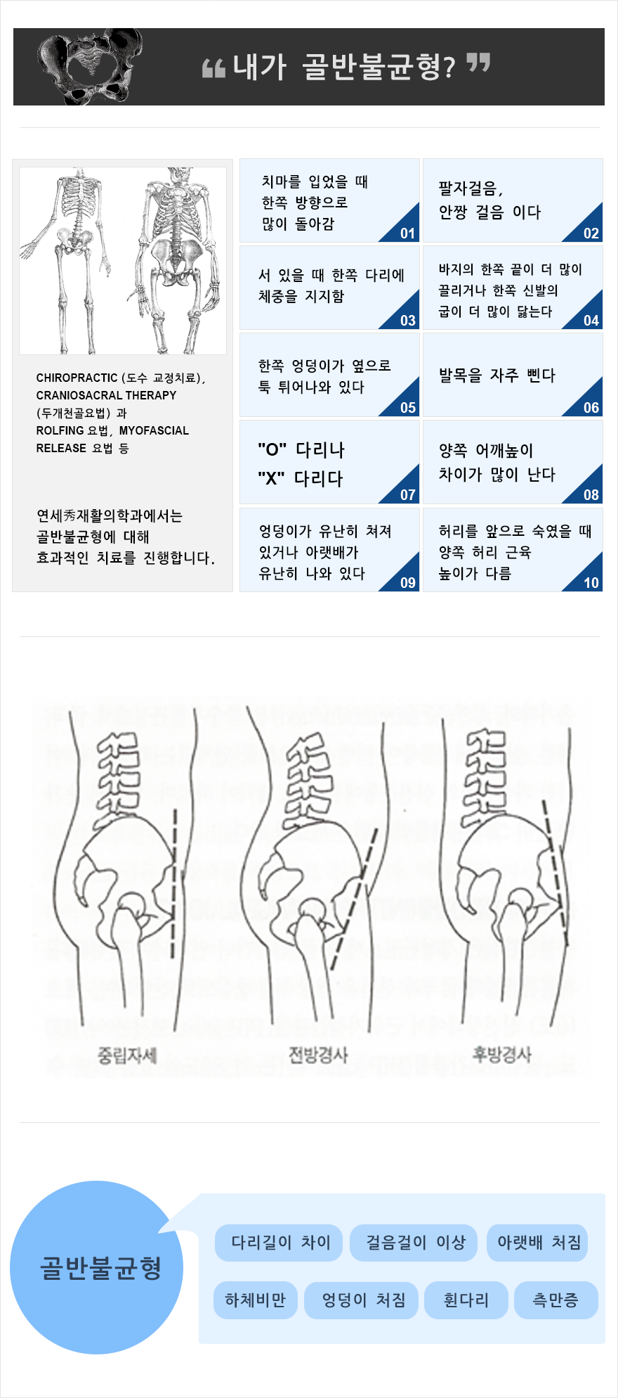 교정클리닉-골반불군형