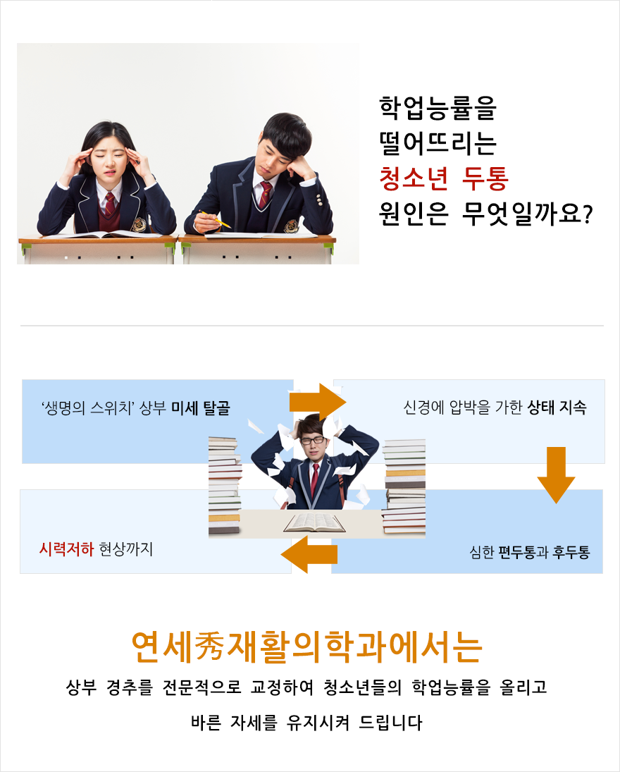 청소년두통