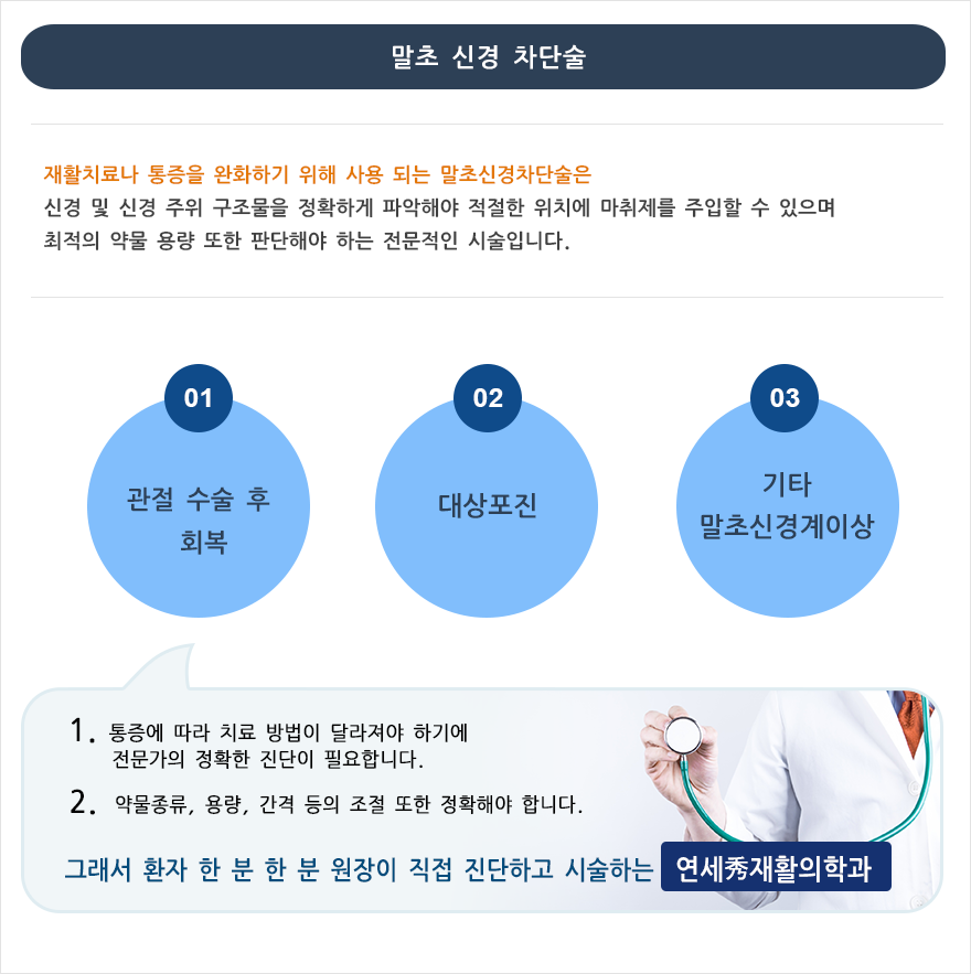 말초신경차단술