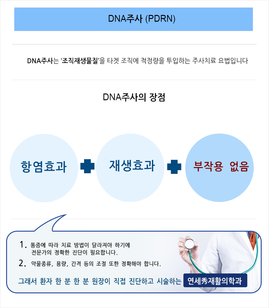 DNA 주사