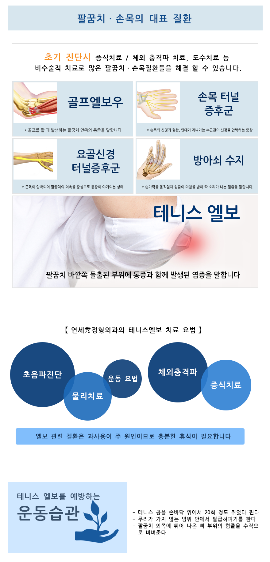 팔꿈치·손목